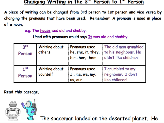 Writers about writing quotes