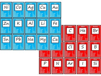 Element Symbols Playing Cards | KS3 GCSE Chemistry Revision Game