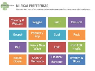 Musical preferences