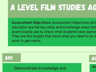 Film Studies Assessment objectives poster