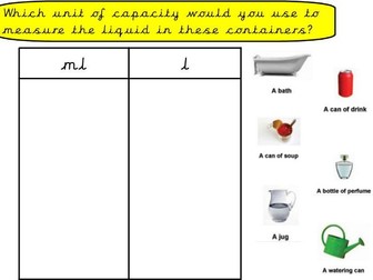 Year 2 Maths Litres