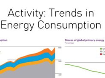 Patterns of Energy Supply and Demand - IGCSE Geography - Resource Provision (First exams 2027)