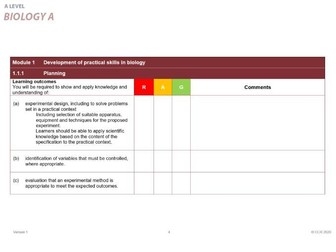 OCR A Level Biology A Revision Checklist