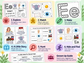 Letter E | Play-Based Alphabet Learning Pack