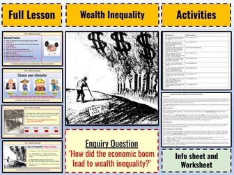 Wealth Inequality (1920s) - USA