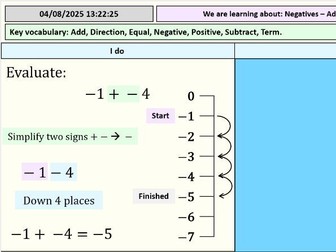 Addition and Subtraction with Negative Numbers - Full lesson