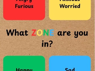 Zones of Regulation Poster