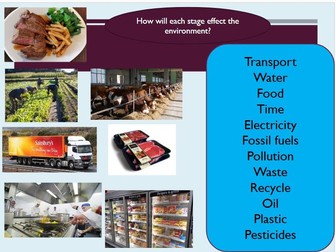 Year 10 WJEC Hospitality and Catering - Term 3 - Sustainability Complete Project.