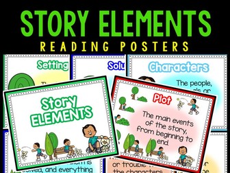 Story Elements Posters for the Classroom