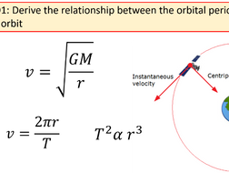 Gravitational Orbits, Kepler's Third Law and Escape Velocity | Teaching ...