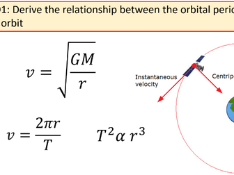 Gravitational Orbits, Kepler's Third Law and Escape Velocity