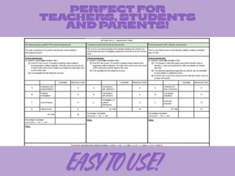 IB DP Visual Arts - Assessment Overviews (SL + HL) | First Assessment 2027 .DOCX