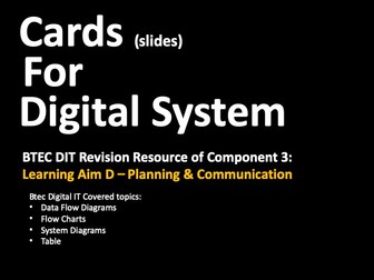 BTEC Digital IT Component 3 Revision Cards Learning Aim D