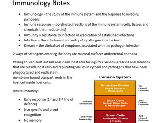 Immunology Revision Pack - FULL (35 page document)