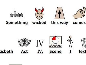 Macbeth Script - Act4Sc1 with symbols