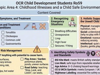 Child Development CNAT R057 TA4  bundle