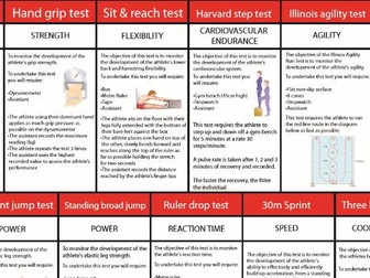 Fitness Components with accompanying tests