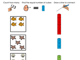 Y1/ SEND Maths Pack Counting (within 10)
