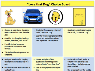 Love that Dog by Sharon Creech - Choice Board