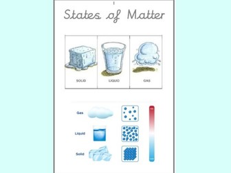 Y4 Solids, Liquids and Gases - Science - EDITABLE