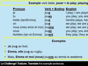 GCSE + KS3 French regular -ER verbs present tense PPT explanation + practice - Grammar Gains