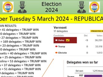 Primaries / Caucus in USA.  Focus on 2024 INCLUDING Super Tuesday.  Explanation of full process