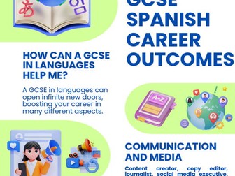 GCSE Spanish Career Outcomes Poster