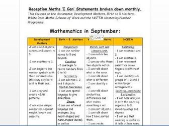 Reception Mathematics Monthly Statements