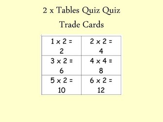 2 x Tables Quiz Quiz Trade Cards