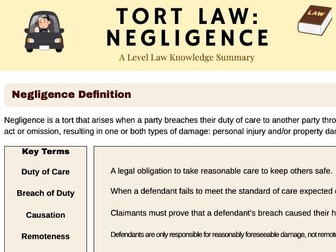 AQA Negligence (Tort Law) Knowledge Summary