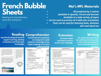 French Bubble sheets - Social and Global Issues