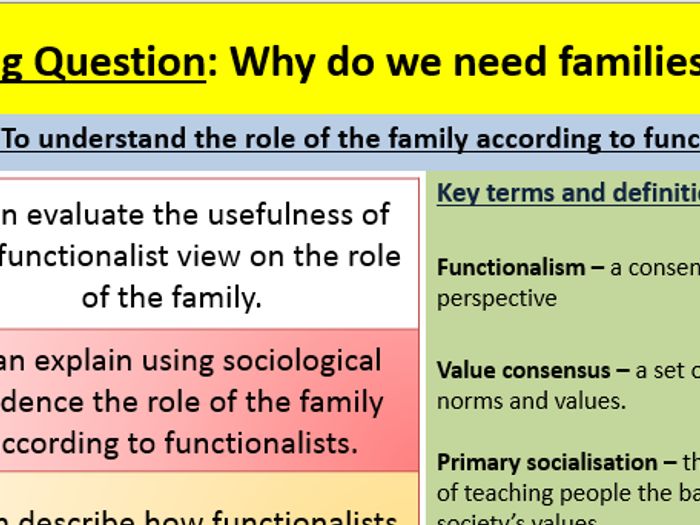 structural functional theory on family