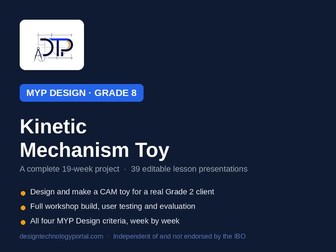 MYP Design Grade 8: Kinetic Mechanism Toy Project