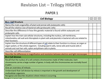 UPDATED COVID AQA BIOLOGY HIGHER Topic Lists (Trilogy) 2022