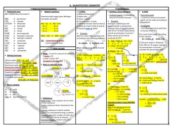 Chemistry Revision and Summary