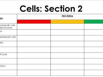 Section 2 Cells Revision Mat - A Level Biology