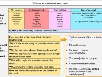 AQA Analytical Writing MAT