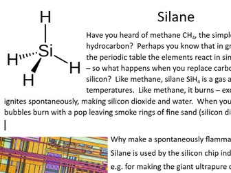 Molecule of the Month: 002 Silane
