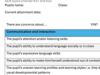SEND area of need quick checkers