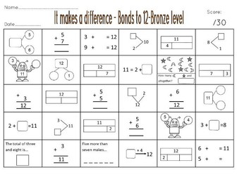 It Makes a Difference -Number bonds to 12 - Maths mastery - Conceptual variation