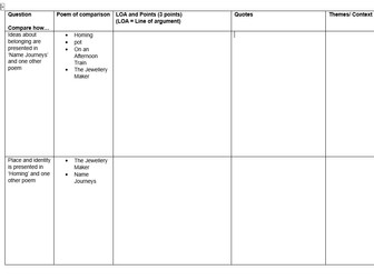 AQA GCSE Worlds and Lives Practice Questions