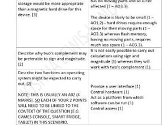 REVISION FLASHCARDS - COMPONENT 1 - OCR A Level Computer Science - H446