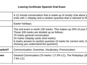 Spanish Oral Exam Booklet (Leaving Cert)