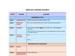 Step by step essay writing guide