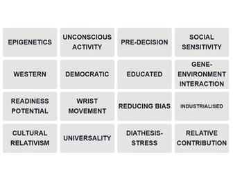 AQA Psychology Issues & Debates Connections Games (NEW SPEC)
