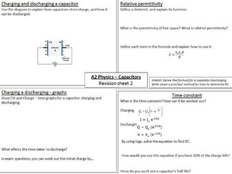 A2 Physics revision mats (AQA specification NEW)