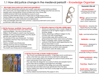 Bundle: GCSE Crime and Punishment Knowledge Organisers ALL TOPICS