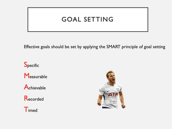 GCSE PE Goal Setting Bundle