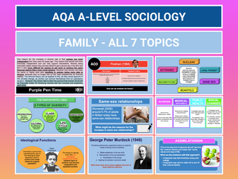 Family (Families and Households) - AQA A-level Sociology - Entire Unit - Updated for 2023/2024