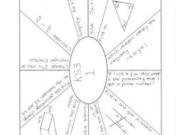 10 ks3 maths clock worksheets teaching resources